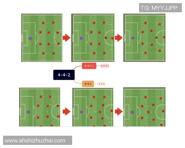 足球反追战术解析与实战应用探讨助力球队逆转胜局 足球反追战术解析与实战应用探讨助力球队逆转胜局